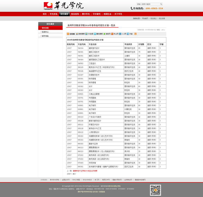 华光学院2016年春季高考招生计划一览表.png